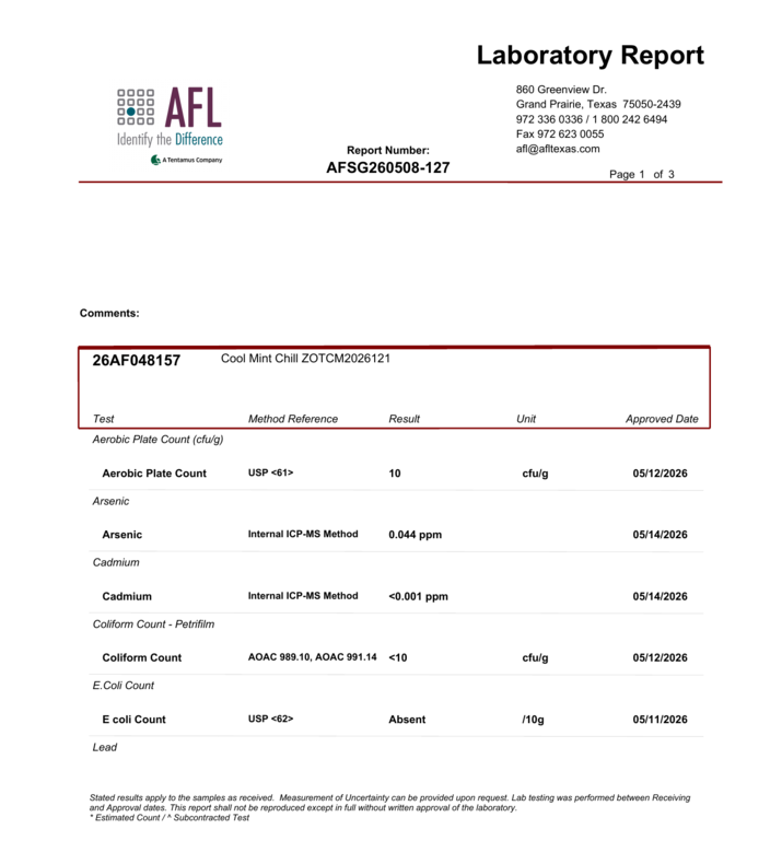 Certificate of Analysis, page 1. AFL (A Tentamus Company)